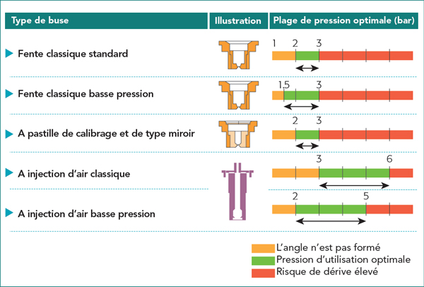 visuelPulvemetod2026